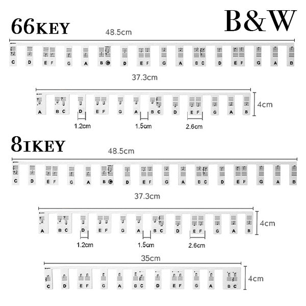 Cithway™ Detachable Piano Note Guide